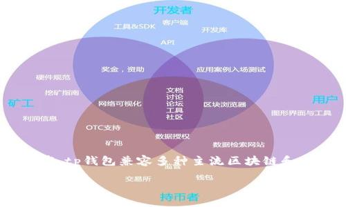 tp钱包（TP Wallet）是一款用于数字货币和区块链资产管理的钱包应用。它最初在2018年发布。tp钱包兼容多种主流区块链和数字货币，提供便捷的资产管理和交易功能，是许多用户选择的数字资产存储和管理工具之一。

如果你还有其他问题，欢迎随时询问！