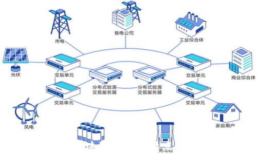 
深入理解区块链：含义、特点及应用前景