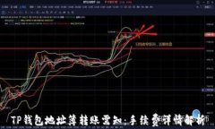 TP钱包地址簿转账需知：手