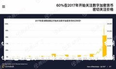 tp钱包打包失败的解决方法