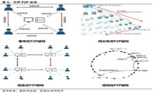 如何解决TP钱包手机打不开的问题：全面指南