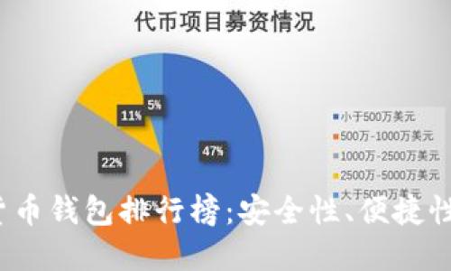 2023年中国十大虚拟货币钱包排行榜:安全性、便捷性与用户体验的综合评估