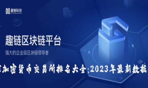 全球加密货币交易所排名大全：2023年最新数据分析
