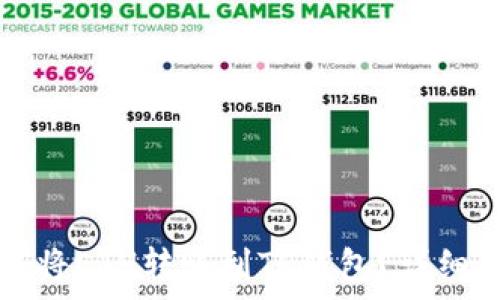   
火币如何将ETH转账到TP钱包？详细步骤解析