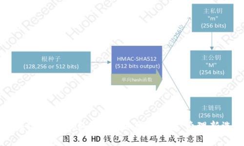 区块链金融钱包：数字时代的财富管理新选择