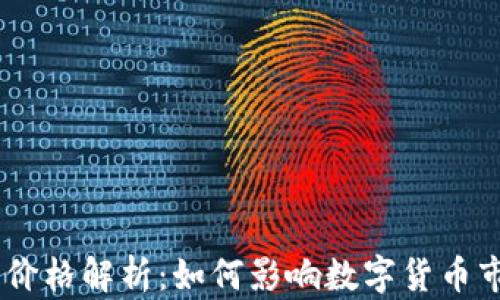 
USDT交易价格解析：如何影响数字货币市场的波动