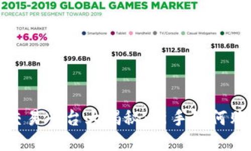 : BTC期货交易平台大揭秘：新手如何购买BTC期货