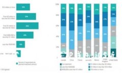 如何在国内下载TP钱包（