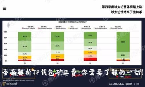 全面解析TP钱包矿工费：你需要了解的一切！
