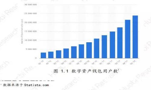 ### 
tp开头的钱包地址是什么？全面解析与指南