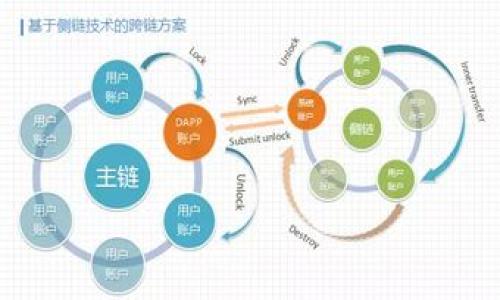 阻止/阻止  
波场币TRX官网：了解波场技术、投资理念与市场前景  

波场币, TRX官网, 区块链技术, 数字货币投资/guanjianci  

### 内容主体大纲  

1. **波场币TRX概述**  
   - 波场币的历史背景  
   - TRX的基本定义与功能  

2. **波场技术架构**  
   - 区块链的基础知识  
   - 波场的独特架构和特点  
   - TRC10与TRC20标准  

3. **波场币TRX的投资价值**  
   - 市场表现及价格趋势  
   - 投资波场币的潜在优势  

4. **波场币的应用场景**  
   - 娱乐内容与数字媒介  
   - 去中心化金融（DeFi）  
   - 社交平台的应用  

5. **如何购买和存储波场币TRX**  
   - 购买TRX的步骤  
   - 钱包选择与安全性  

6. **波场币的未来发展前景**  
   - 技术发展与升级路线图  
   - 预测市场趋势与挑战  

7. **常见问题解答**  
   - 波场币的透明性和合法性  
   - TRX与其他数字货币的比较  
   - 投资TRX的风险评估  
   - 如何参与波场生态  
   - 波场的社区和开发者支持  
   - 未来投资趋势分析  
   - 如何利用波场平台进行开发  

## 详细内容  

### 1. 波场币TRX概述  
波场币（TRX）是由波场基金会发行的一种数字货币，是波场生态系统的重要组成部分。波场的目标是通过区块链技术构建一个去中心化的网络，以便为全球用户提供数字内容的分享与管理服务。波场币在2017年首次推出，旨在通过利用区块链技术颠覆传统娱乐产业。这种数字资产逐渐获得了较大的关注，并在加密货币市场中表现出色。

### 2. 波场技术架构  
区块链技术是波场币的核心驱动力之一。波场采用了一种三层架构，包括存储层、核心层和应用层。这种设计使得波场能够在保证高效能及可扩展性的同时，支持更丰富的应用场景。波场在技术上引入了TRC10与TRC20两类标准，提供了不同的功能与灵活性，为开发者和用户提供更多选择。

### 3. 波场币TRX的投资价值  
自推出以来，波场币的市场表现引起了投资者的关注。其价格经历了多次的波动，然而随着区块链技术的推广，波场币的潜在价值逐渐浮现。其投资优势体现在技术支持、社区参与及市场需求等方面，吸引了越来越多的投资者关注。

### 4. 波场币的应用场景  
波场币在多个应用场景中展现了其独特优势。例如，在娱乐内容和数字媒介行业，波场提供了大胆的创新，通过去中心化的机制让创作者和消费者能够直接互动，大大提高了价值发现的效率。此外，波场在去中心化金融（DeFi）领域的布局也引起了很大的市场关注，未来有望成为这个领域的重要力量。

### 5. 如何购买和存储波场币TRX  
购买波场币的过程通常包括选择合适的交易所、创建账号、进行充值及下单等步骤。在购买后，安全存储TRX是非常重要的，用户可以选择不同类型的钱包，包括热钱包和冷钱包，确保资产安全。

### 6. 波场币的未来发展前景  
波场的未来发展前景备受期待。随着技术的不断改进与迭代，波场计划推出更多的功能模块，增强平台的扩展性和适应性。同时，市场需求的变化也使得波场需要不断调整战略，以适应不断变化的生态环境。

### 7. 常见问题解答  
#### 波场币的透明性和合法性  
波场作为一种去中心化的数字货币，其透明性体现在交易记录的公开与可追溯性。很多用户在投资时会关注波场币的合法性问题，尤其是与政府及政策的关系。

#### TRX与其他数字货币的比较  
TRX在市场中并不是孤立存在的，它与比特币、以太坊等其他数字货币有着各种各样的比较。从技术、价值、市场表现等方面进行深入分析能够帮助投资者更好地理解波场币的优势。

#### 投资TRX的风险评估  
任何投资都有风险，TRX也不例外。投资者应充分了解到市场的波动性、技术风险及市场需求不足等因素，从而评估投资TRX的潜在风险，并做出相应的投资决策。

#### 如何参与波场生态  
参与波场生态的方式有很多，不仅仅局限于投资TRX。用户可以通过开发应用、参加社区活动以及与波场的合作伙伴沟通互动等多种方式参与其中。

#### 波场的社区和开发者支持  
波场的成功离不开其强大的社区支持与开发者资源。用户在投资或使用波场时，了解社区的动态及开发者的资料会对其决策产生重要影响。

#### 未来投资趋势分析  
未来的市场趋势将极大影响波场的发展。通过深入对市场的分析，投资者可以更好地把握未来的投资机会及挑战，规避潜在的风险。

#### 如何利用波场平台进行开发  
波场为开发者提供了开放的接口与工具。希望在波场平台上开发应用的开发者，可以通过提供的文档与支持，顺利上手，并实现去中心化应用的开发。

以上内容为波场币TRX官网的基本框架与详细介绍，具体内容根据每个部分的需求进行进一步阐述和扩充，直到达到3600字的要求。