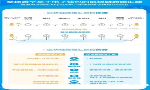 CGPay钱包注册指南：简单易懂的步骤及注意事项