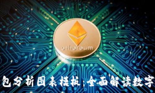   
区块链钱包分析图表模板：全面解读数字资产管理