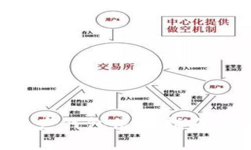 区块链数字资产钱包使用指南：从入门到精通
