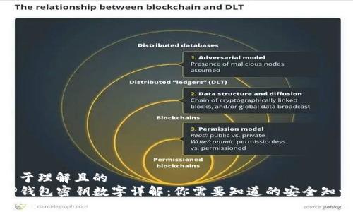 易于理解且的  
TP钱包密钥数字详解：你需要知道的安全知识