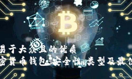 思考一个易于大众且的优质  
现在的加密货币钱包：安全性、类型及最佳实践指南