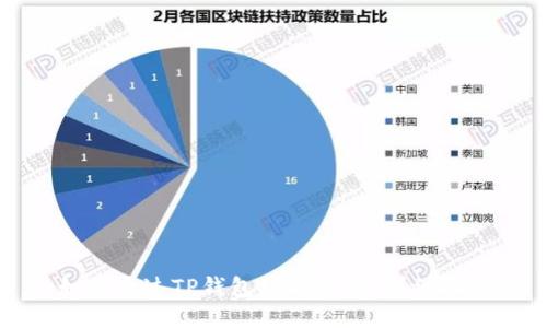 如何通过TP钱包购买法币：详细指南