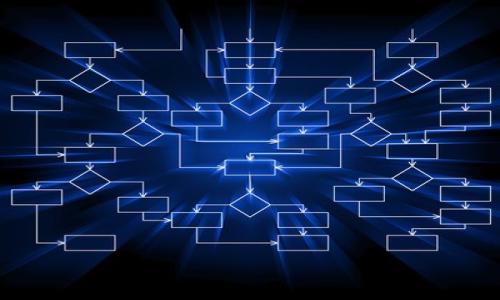 在TP钱包中分辨真币与假币的有效方法

bianoti在TP钱包中分辨真币与假币的有效方法/bianoti

TP钱包, 真币, 假币, 数字货币/guanjianci

## 内容主体大纲

1. 引言
   - 数字货币的崛起
   - TP钱包的普及

2. 什么是TP钱包
   - TP钱包的功能
   - 用户群体分析

3. 真币与假币的定义
   - 真币的特征
   - 假币的特征

4. 分辨真币与假币的常见方法
   - 查看区块链信息
   - 使用钱包的内置功能
   - 技术验证方式

5. 真币与假币的常见实例
   - 常见真币及其特点
   - 常见假币的特点及分辨技巧

6. 如何保持钱包的安全性
   - 常规安全措施
   - 用户行为的注意事项

7. 未来数字货币的安全性趋势
   - 相关技术的发展
   - 用户教育的重要性

8. 结论
   - 对真币与假币分辨的总结

## 引言

随着数字货币的崛起，越来越多的人开始关注如何分辨真币与假币。TP钱包作为一款流行的数字货币钱包，承载着大量用户的数字资产。然而，市场上假币的泛滥导致不少用户在使用TP钱包时遇到困扰。本文将详细介绍在TP钱包中分辨真币与假币的方法，以帮助用户更安全地进行数字资产管理。

## 什么是TP钱包

### TP钱包的功能

TP钱包是一款多功能的数字货币钱包，支持多种数字货币的存储、交易和管理。用户可以通过TP钱包发送和接收各种类型的加密货币，实时查看账户余额及资产状况。此外，TP钱包还提供了丰富的去中心化应用（DApp）接口，允许用户更便捷地参与去中心化金融（DeFi）和其他区块链应用。

### 用户群体分析

TP钱包的用户群体逐渐扩大，涵盖了从初学者到专业投资者的各个层次。初学者主要关注钱包的易用性和安全性，而专业用户则更关注钱包的功能性和可扩展性。为了满足不同用户的需求，TP钱包不断更新和升级自身的功能。

## 真币与假币的定义

### 真币的特征

真币，通常指的是经过官方认证和广泛认可的数字货币。例如，比特币（BTC）和以太坊（ETH）等具有强大市场支持的数字资产。真币具备以下特征：
- strong透明性：/strong真币的交易记录在区块链上公开透明，每个人都可以查阅。
- strong流通性：/strong真币能够在多个交易所进行交易，流通性强。
- strong社区支持：/strong真币背后通常有一个活跃的社区，提供价值支持。

### 假币的特征

假币通常是指未经过官方认证，或者其价值和流通性受到质疑的数字资产。假币具备以下特征：
- strong缺乏透明性：/strong假币的交易信息不公开，无法追溯。
- strong流通性低：/strong很多假币只在小型交易所交易，难以流通。
- strong缺乏社区支持：/strong假币通常没有足够的用户基础和社区维护。

## 分辨真币与假币的常见方法

### 查看区块链信息

最直接的方法是通过区块链浏览器查看数字货币的交易记录和流通情况。用户可以通过输入数字货币的合约地址查看其基本信息，包括发行总量、流通量、历史交易记录等，这些信息能够有效帮助用户判断真币或假币的价值。

### 使用钱包的内置功能

TP钱包内置了一些可以帮助用户直接验证数字货币真实性的功能。例如，用户可以查看该币种的市场数据、交易量等信息，这些都可以帮助用户判断该货币是否为真币。

### 技术验证方式

某些真币采用特定的技术（如智能合约）进行验证，用户可以通过技术手段来检测真币的真实性。例如，验证某个代币是否依赖于ERC20等标准。

## 真币与假币的常见实例

### 常见真币及其特点

诸如比特币、以太坊等知名真币有其独特的技术和庞大的用户基础。比特币是第一个数字货币，凭借其去中心化的特点迅速普及。而以太坊则通过智能合约创建了丰富的应用场景。用户若能够理解这些真币的特点，就能更容易地分辨他们与假币的区别。

### 常见假币的特点及分辨技巧

市场上不乏一些声称高收益的假币项目，其特点往往是缺乏透明度、高度集中化以及缺乏用户社区。用户需提高警惕，通过查看其白皮书和市场反馈来判断其真实性。

## 如何保持钱包的安全性

### 常规安全措施

用户在使用TP钱包时，应遵循一些基本的安全措施，例如定期更新密码、启用双重验证、保持备份等。这些措施能够有效保护用户的数字资产免受黑客攻击和盗窃。

### 用户行为的注意事项

用户还需要意识到自己的行为在安全性上的影响，例如，避免在公共网络下进行交易，不要随意点击不明链接等。此外，用户也应定期检查钱包中的资产状态，确保其安全。

## 未来数字货币的安全性趋势

### 相关技术的发展

随着区块链技术的不断发展，数字货币的安全性也在不断提升。未来可能会有更多的新技术出现，以提高数字资产的防护能力，例如，基于人工智能的安全监控、量子加密技术等。

### 用户教育的重要性

除了技术的发展，用户的自我教育同样重要。通过提高用户对安全知识的认知，可以有效地减少假币被骗的风险。教育可以通过社区讨论、线上课程等多种方式进行。

## 结论

在TP钱包中分辨真币与假币并非易事，但通过了解数字货币的基本知识、钱包的用法及一些验证技巧，用户可以有效地保护自己的资产安全。数字货币的未来充满机遇与挑战，而增强用户的安全意识和技术应用能力则是确保安全的关键。

## 相关问题

1. 什么是数字货币的信任机制？
2. TP钱包的安全性如何保证？
3. 如何利用区块链浏览器查真伪？
4. 假币对市场的影响是什么？
5. 近年来流行的数字货币有哪些？
6. 如何识别隐形的假币项目？
7. 用户在使用数字钱包时应注意哪些风险？

## 问题介绍

### 一、什么是数字货币的信任机制？

数字货币的信任机制是其核心之一，通常依赖于去中心化的区块链技术。在传统金融系统中，信任依赖中央机构，而在数字货币中，信任则通过区块链的透明性和不可篡改性得以实现。

- strong去中心化：/strong每一笔交易通过网络节点进行验证，避免了单一中心的信任危机。
- strong透明性：/strong所有交易记录对公众可见，任何人都可以追溯。
  
### 二、TP钱包的安全性如何保证？

TP钱包采用多层次的安全措施来保护用户资产，包括加密技术、双重身份验证和备份机制。它还不定期进行安全审计，以查找和修复潜在安全漏洞。

- strong私钥管理：/strong用户的私钥保存在本地，不能被TP钱包的服务器访问。
- strong定期更新：/strong用户应定期更新软件版本，以确保拥有最新的安全补丁。

### 三、如何利用区块链浏览器查真伪？

区块链浏览器是验证数字货币真实性的重要工具，用户可以通过该工具查看具体币种的发行信息、交易历史等，帮助识别真假币。

- strong查找合约地址：/strong精准输入代币合约地址可获取相关信息，确保其为真币。
- strong关注交易量：/strong大部分真币的交易活动相对频繁，这也是判断其真实性的标准之一。

### 四、假币对市场的影响是什么？

假币不仅对个别用户造成损失，还可能导致整个市场的信任危机。大量假币的存在会使用户对整个数字货币市场失去信心，从而阻碍市场的成熟发展。

- strong造成价格波动：/strong假币在市场上的流通可能会导致价格极大波动，增加市场的不稳定性。
- strong降低用户参与度：/strong潜在用户因担心风险会减少参与，导致市场萎缩。

### 五、近年来流行的数字货币有哪些？

近年来，随着区块链技术的发展，许多数字货币纷纷涌现，如比特币、以太坊、BNB、Solana等。这些数字货币各具特色，深入不同领域。

- strong比特币：/strong被视为数字货币之父，是市场最具代表性的品牌。
- strong以太坊：/strong为去中心化应用提供平台，推动了智能合约的发展。

### 六、如何识别隐形的假币项目？

隐形假币项目通常难以辨别，其背后往往依赖于误导性的宣传和缺乏透明度的团队。用户可通过以下方式识别：

- strong社区反馈：/strong查找各大社交平台的讨论和反馈，以了解项目的真实情况。
- strong技术审查：/strong查看项目的白皮书和技术文档，假项目通常缺乏详细的技术支持。

### 七、用户在使用数字钱包时应注意哪些风险？

使用数字钱包的过程中存在多种风险，包括黑客攻击、钓鱼骗局、私钥泄露等。用户需保持警惕，定期审查和更新安全措施。

- strong钓鱼网站：/strong请确保只在官方网站下载钱包应用，以防止被钓鱼。
- strong设备安全：/strong定期更新操作系统和相关应用，确保设备未被植入恶意软件。 

以上为在TP钱包中分辨真币与假币的方法及相关信息，帮助用户在数字货币交易中更安全地管理资产。