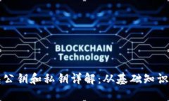 区块链钱包公钥和私钥详