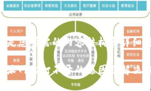 以下是您所需的内容结构和详细信息：

比特派网站打不开的原因及解决方法