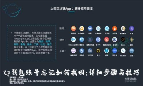 tp钱包账号忘记如何找回:详细步骤与技巧