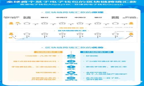 如何解决TP钱包中币种无法显示金额的问题