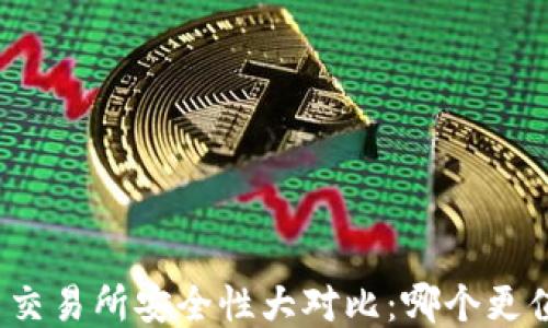 
TP钱包与交易所安全性大对比：哪个更值得信赖？