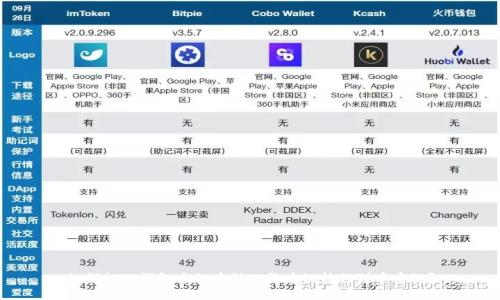 如何把TP钱包中的币种从货币链转移到币安链？