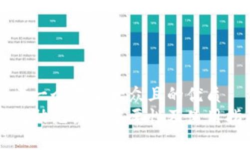 思考一个易于大众且的优质  
钱包助记词的重要性及使用指南