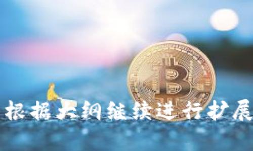   保护你的 tp 钱包：防止被盗的原因与解决方案 / 

 guanjianci tp钱包, 钱包被盗, 数字货币安全, 加密货币 /guanjianci 

### 内容主体大纲

1. 引言
   - 简要介绍 tp 钱包及其使用情况
   - 阐明数字货币安全的重要性

2. tp 钱包被盗的常见原因
   - 不当的私钥管理
   - 网络钓鱼攻击
   - 滥用公共Wi-Fi
   - 不安全的设备和软件

3. 如何防止 tp 钱包被盗
   - 使用硬件钱包
   - 强化密码和双重认证
   - 防范网络钓鱼：识别和应对
   - 定期更新软件和系统

4. 一旦 tp 钱包被盗应采取的措施
   - 立即冻结账户和修改密码
   - 监控资金动态
   - 报告给交易平台和相关机构

5. 社区支持与资源
   - 线上论坛和帮助文档
   - 专业支持和课程

6. 未来数字货币安全的发展趋势
   - 新技术的出现
   - 行业规范的提升

7. 常见问题解答

### 内容主体

#### 1. 引言

在当前的数字化时代，越来越多的人选择使用加密货币进行交易和投资。在众多加密货币钱包中，tp 钱包因其便捷性和安全性受到用户的广泛欢迎。但随着数字货币市场的火爆，钱包被盗的事件时有发生，这让很多用户心有戚戚焉。本文将深入探讨 tp 钱包被盗的原因、预防措施，以及发生盗窃后的应对措施，帮助用户更好地保护自己的数字资产。

数字货币的安全性不仅依赖于技术本身，更在于用户对安全防范的认识和重视程度。无论你是刚入门的数字货币小白，还是经验丰富的投资者，了解钱包被盗的原因及防范措施都是至关重要的。

#### 2. tp 钱包被盗的常见原因

不当的私钥管理

私钥是数字货币钱包的核心，任何人只要拥有了你的私钥，就能够完全控制你的数字资产。很多用户在使用 tp 钱包时，往往对私钥的管理存在疏忽，比如将私钥存放在不安全的地方或与他人共享。这样的行为极易导致钱包被盗，尤其是在缺乏安全意识的情况下。

网络钓鱼攻击

网络钓鱼攻击是黑客常用的一种欺诈手段，攻击者通过伪造网站或发送假信息来诱骗用户输入个人信息，如私钥和密码。当用户不慎上当，攻击者便可轻易盗取其钱包中的资产。因此，用户在输入个人信息时必须提高警惕，确保仅在官方网站上进行操作。

滥用公共Wi-Fi

许多人习惯于在公共场所（如咖啡厅、机场）使用免费的 Wi-Fi 网络。然而，这种行为极其危险，因为公共 Wi-Fi 的安全性无法得到保证，黑客可以很容易地通过中间人攻击等方式窃取用户的信息。在使用 tp 钱包时，强烈建议避免连接公共 Wi-Fi 网络，以保护自己的资产安全。

不安全的设备和软件

使用过时或未更新的软件，或者设备受到病毒或恶意软件的感染，都会给黑客可乘之机。黑客可以借此攻击用户的设备，获取其钱包信息。因此，用户应定期更新操作系统和钱包软件，使用防病毒软件进行保护，以免遭受不必要的损失。

#### 3. 如何防止 tp 钱包被盗

使用硬件钱包

硬件钱包是一种离线保存私钥的安全设备，与连接互联网的设备相隔离，极大地降低了被盗的风险。对于存放大量数字资产的用户，建议使用硬件钱包进行存储，并定期将资金转入硬件钱包中。

强化密码和双重认证

建立一个强密码并启用双重认证（2FA）可以有效提高钱包的安全性。强密码应包含字母、数字和特殊字符，并且尽量避免使用个人信息。双重认证则需设置额外的验证码或安全问题，进一步增加安全性。

防范网络钓鱼：识别和应对

用户应学习识别钓鱼网站和邮件，例如注意网址的真实性、避免点击不明链接以及在输入信息之前仔细核对网站地址。此外，使用密码管理工具可以更安全地保存和管理登录信息，减少上当受骗的可能性。

定期更新软件和系统

保持软件和操作系统的更新至关重要，因为开发者会定期发布安全补丁和新功能以防止攻击。用户应尽可能选择自动更新，并定期查看是否有新的更新可供下载。

#### 4. 一旦 tp 钱包被盗应采取的措施

立即冻结账户和修改密码

在发现钱包被盗的第一时间，应立即冻结账户并修改密码。这可以防止黑客进一步转移资产，以保护剩余的资金。同时，也应通知钱包提供商和交易平台，以便采取额外的安全措施。

监控资金动态

用户应迅速监控自己的资金动态，以发现被盗资金的去向。如果可疑交易发生，用户可根据交易平台的指导进行进一步的操作，比如报警或寻求专业支持。

报告给交易平台和相关机构

应与各大交易所和钱包服务商联系，报告自己钱包被盗的事件。部分公司可能会提供一定的支持，帮助用户追踪资金或提供其他建议。

#### 5. 社区支持与资源

线上论坛和帮助文档

在用户的寻求帮助时，线上社区和论坛是一个很好的资源。用户可以在这些平台上分享自己的经历，寻求建议和指导。同时，相关的帮助文档和常见问题解答可为用户提供必要的信息。

专业支持和课程

对于需要深入学习的用户，可以寻求专业的数字货币安全课程或网络研讨会。通过专家的指导，用户不仅能了解钱包安全的最佳实践，还能掌握最新的安全技术。

#### 6. 未来数字货币安全的发展趋势

新技术的出现

随着技术的不断发展，新的安全措施也在不断推出。例如，区块链技术、智能合约和多重签名等，都在提升钱包的安全性。用户应关注这些新技术，及时更新自己的安全防范措施。

行业规范的提升

随着数字货币市场的不断扩大，监管机构也在不断加强相关政策的制定。未来，用户可能会看到更多的安全标准，以及对钱包服务商的严格要求。这将为用户的安全提供更大的保障。

#### 7. 常见问题解答

1. **如何选择安全的 tp 钱包?**
   
   选择 tp 钱包时，应关注其安全性、用户评论和公司背景。选择知名度高的产品，并查看其是否提供硬件钱包选项，确保资金存放的安全。还应关注钱包是否支持双重认证、私钥保留策略等安全功能。

2. **如果我忘记了 tp 钱包的密码该怎么办?**

   忘记密码的用户应查找该钱包提供的密码恢复或重置选项。大多数钱包会通过联系注册的电子邮件或安全问题提供恢复措施。如果无法恢复，则可能需要通过其他措施来保障其他账户的安全。

3. **如何保障我的设备远离病毒?**

   定期更新杀毒软件，避免下载不明来源的软件，使用虚拟专用网络（VPN）保护在线数据，都是保障设备安全的有效措施。此外，定期检查设备的安全状态与网络连接，确保不受威胁。

4. **如果怀疑我的钱包被盗，我应采取哪些立即的措施?**

   立即冻结钱包账户，修改密码，通知相关平台和机构，并准备证据进行报警。同时，监控资金流动，尽快采取相应措施以免损失扩大。

5. **什么是双重认证，它是如何提高安全性的?**

   双重认证（2FA）是通过两种不同的方式确认用户身份的一种安全措施。即使黑客获得了密码，没有第二层的身份验证，他们也无法进入账户，从而提供额外的保护。

6. **我应该定期更新我的 tp 钱包吗?**

   是的，用户应定期更新钱包软件，以确保所有安全补丁及时应用，防止潜在的安全漏洞。这有助于保护用户的数字资产。

7. **如果我的加密货币被盗了，我可以拿回吗?**

   一旦加密货币被转移，追回的可能性几乎为零，因为区块链的特性使得交易无法被逆转。但用户仍可以通过报告和监控来尽量防止进一步的损失。

---

上述内容为您提供了有关 tp 钱包被盗的详细解释，包括原因、预防措施、应对措施和常见问题，帮助用户加强数字货币的安全意识和技能。接下来的详细内容可以根据大纲继续进行扩展，确保每个部分都能达到深入的探讨与理解。