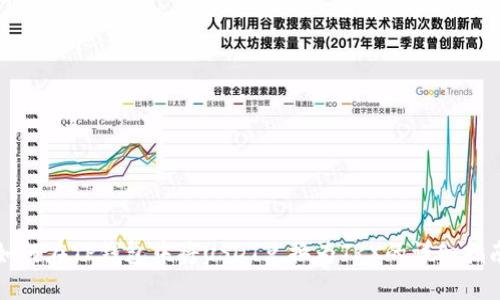 如何在TP钱包中将USDT兑换为TRX的详细指南
