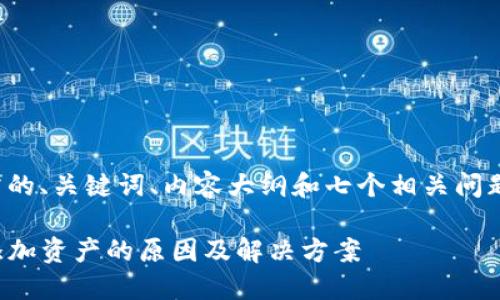 以下是您所需的、关键词、内容大纲和七个相关问题的详细介绍。

TP钱包自动添加资产的原因及解决方案
