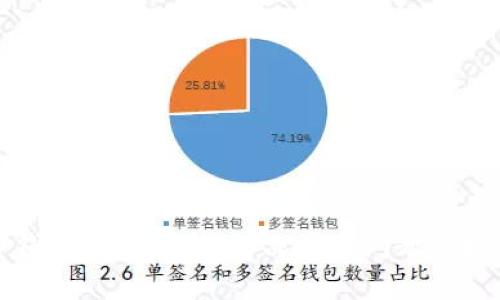 TP钱包使用指南：解决常见问题与技巧