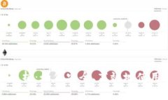 TP钱包的全面解析：如何安