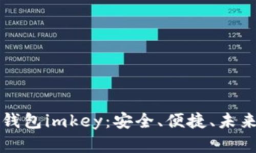 深度解析区块链智能钱包imkey：安全、便捷、未来的数字资产管理利器