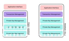以下是您提出的要求的内