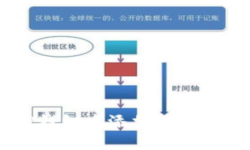 如何在TP钱包中添加ETHW：详细指南