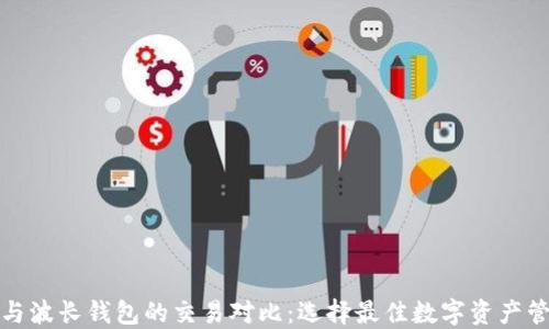 
TP钱包与波长钱包的交易对比：选择最佳数字资产管理工具
