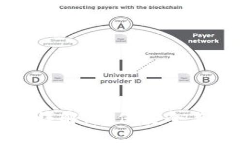 TP钱包图片审核详解：确保安全与合规的关键步骤