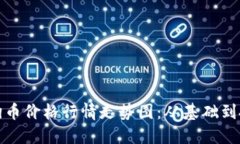 理解狗狗币价格行情走势