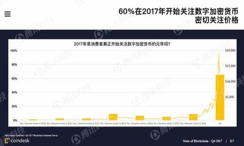 TP钱包资产被盗后如何处理?解决方法与预防技巧