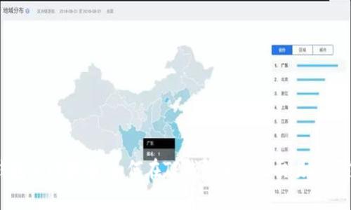 TP钱包入门指南:如何在TP钱包中有效交易数字货币