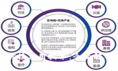 区块链钱包对接应用技术