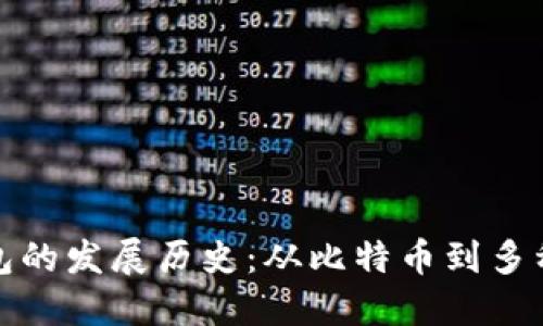 数字货币钱包的发展历史：从比特币到多种币种的演变
