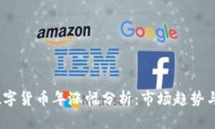 2023年数字货币年涨幅分析