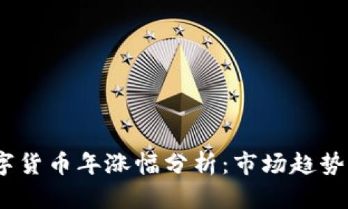 2023年数字货币年涨幅分析：市场趋势与投资机会